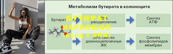 ECSTASY Белоозёрский
